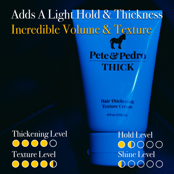 THICK Hair Thickening, Volume & Texture Cream