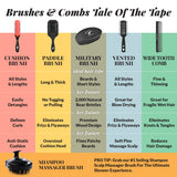 hairstyling comb brush comparison chart