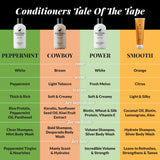 mens hair conditioner comparison chart