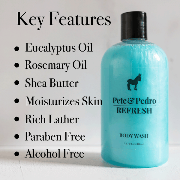 REFRESH Energizing Eucalyptus & Rosemary Body Wash For Men & Women
