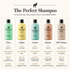 Pete & Pedro shampoo comparison chart
