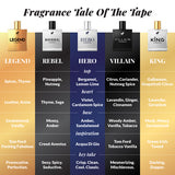 Best Men's Affordable Fragrances